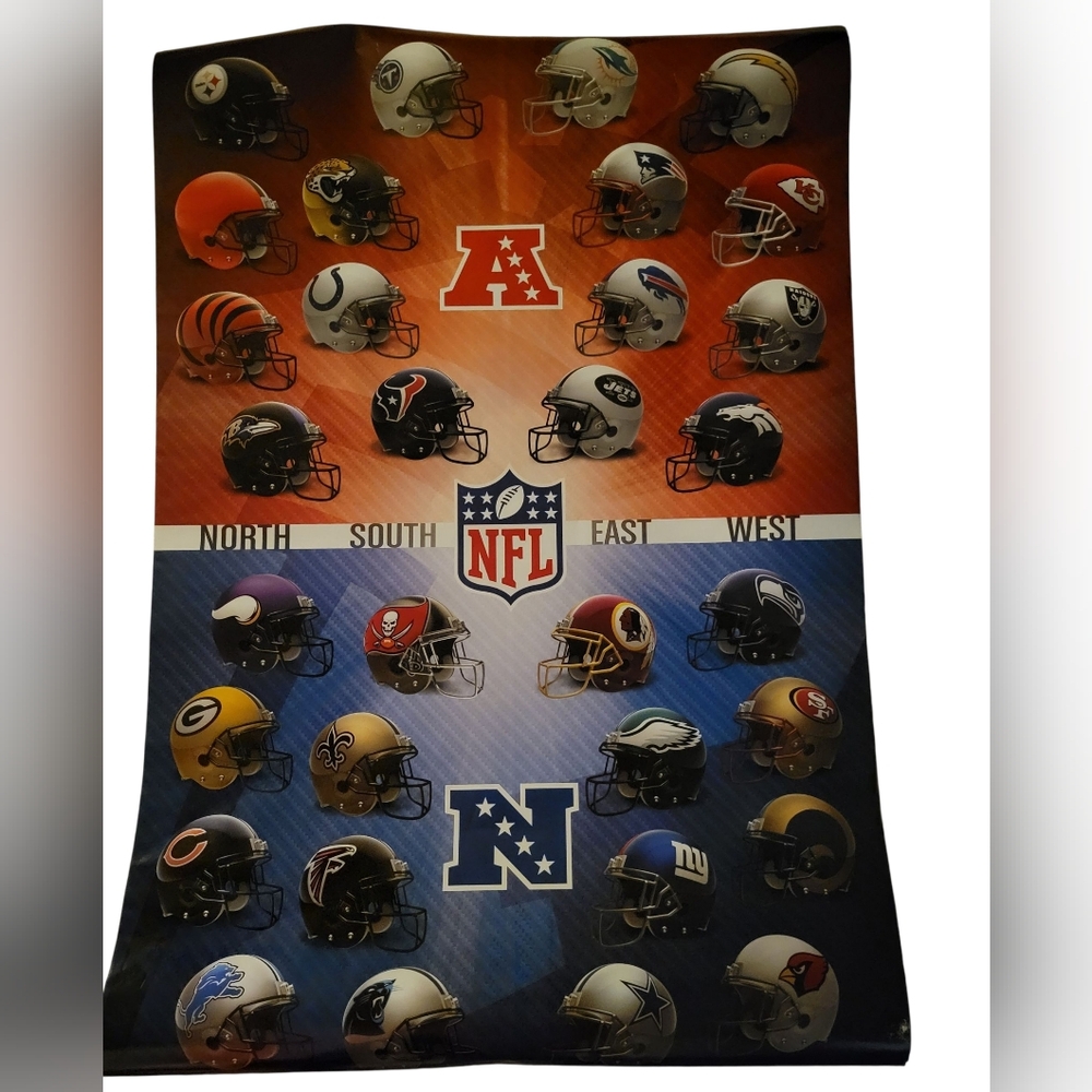 TRENDS INTERNATIONAL NFL HELMETS 15 POSTER Size 22.375"×34"